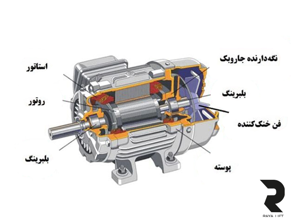 اجزای موتور آسانسور