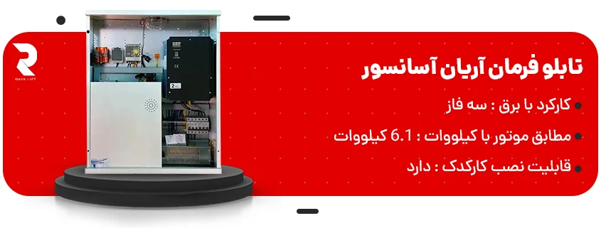 قیمت تابلو فرمان آریان آسانسور