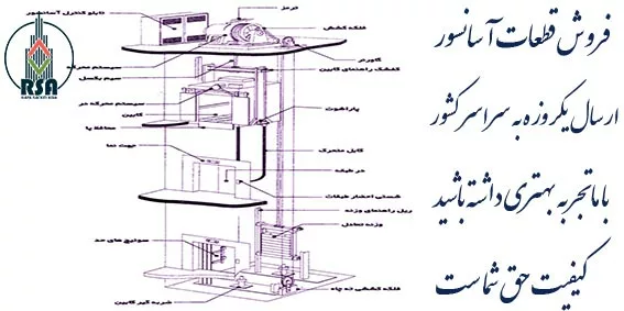 آشنایی با قطعات آسانسور pdf
