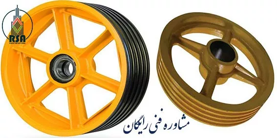 فلکه هرزگرد مایر