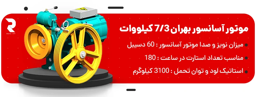 خرید موتور آسانسور بهران 3-7 کیلووات