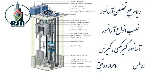مراحل نصب آسانسور کششی