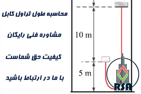 محاسبه طول تراول کابل آسانسور 