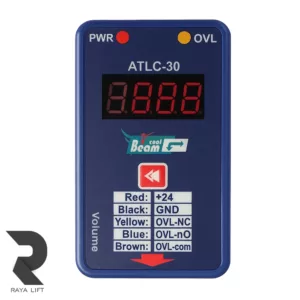 اورلود دیجیتال بیم سل زیرکابینی