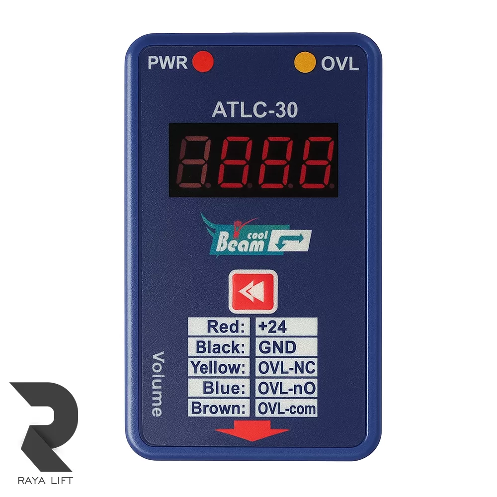 اورلود دیجیتال بیم سل زیرکابینی