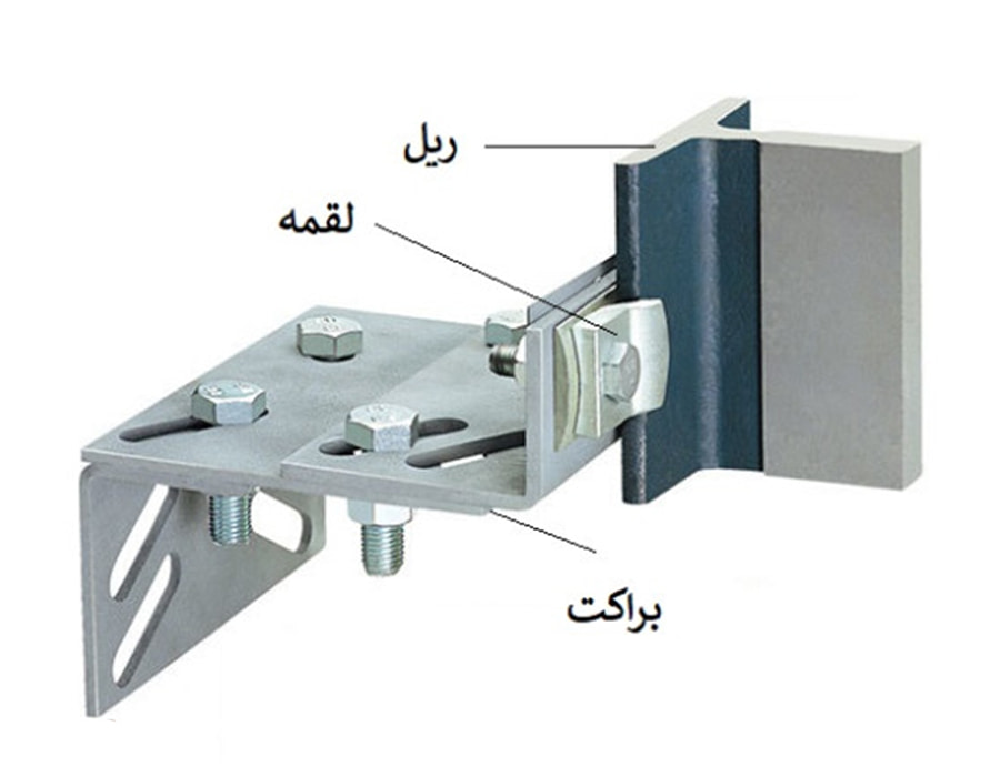 شمای ریل آسانسور
