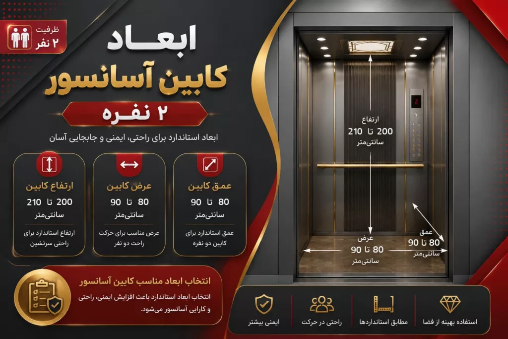 ابعاد کابین آسانسور 2 نفره
