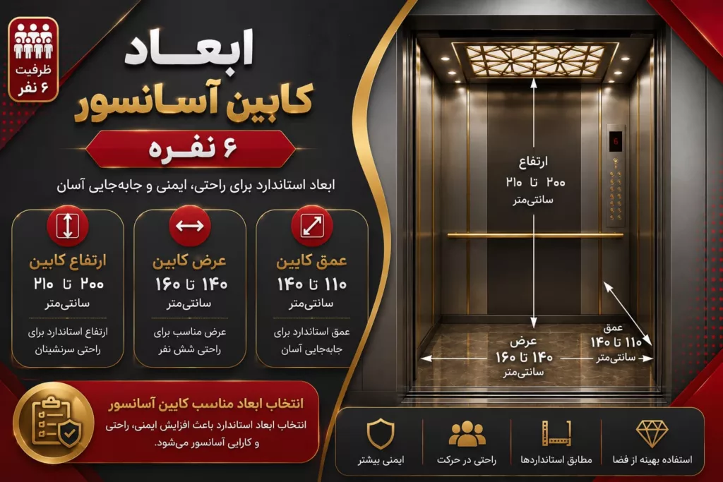 ابعاد کابین آسانسور 6 نفره